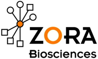 ZORA BIOSCIENCES