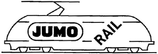 JUMO RAIL