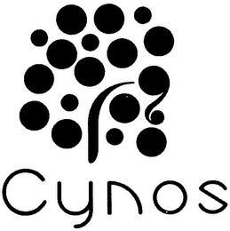 CYNOS