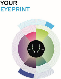 YOUR EYEPRINT YXZ