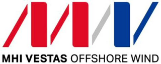 MHI VESTAS OFFSHORE WIND