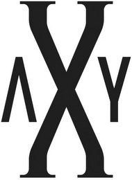 AXY