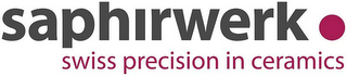 SAPHIRWERK SWISS PRECISION IN CERAMICS