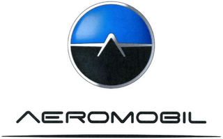 AEROMOBIL