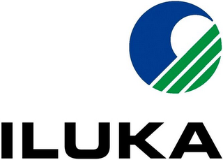 ILUKA