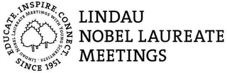 LINDAU NOBEL LAUREATE MEETINGS WITH YOUNG SCIENTISTS EDUCATE. INSPIRE. CONNECT. SINCE 1951