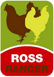 ROSS RANGER