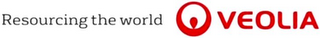 RESOURCING THE WORLD VEOLIA