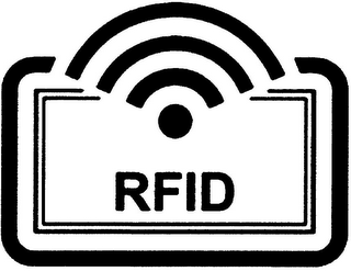 RFID