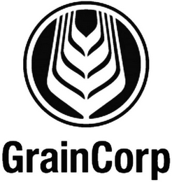 GRAINCORP