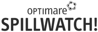 OPTIMARE SPILLWATCH!