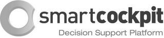 SMARTCOCKPIT DECISION SUPPORT PLATFORM