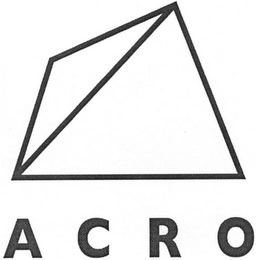 ACRO