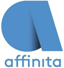 AFFINITA