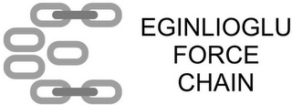 EGINLIOGLU FORCE CHAIN