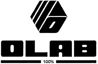 O OLAB 100%