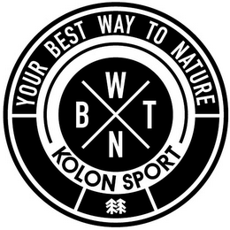 YOUR BEST WAY TO NATURE BWTN KOLON SPORT