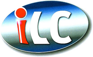 ILC