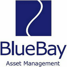 BLUEBAY ASSET MANAGEMENT
