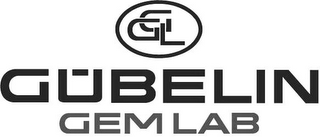 GGL GÜBELIN GEM LAB