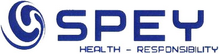 SPEY HEALTH - RESPONSIBILITY