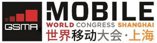 GSMA MOBILE WORLD CONGRESS SHANGHAI