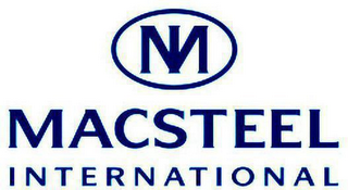 MACSTEEL INTERNATIONAL