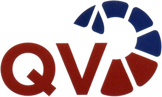 QV