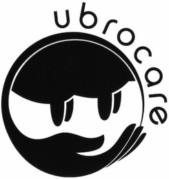 UBROCARE