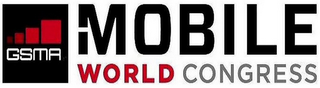 GSMA MOBILE WORLD CONGRESS