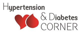 HYPERTENSION & DIABETES CORNER