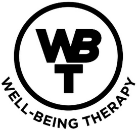WBT WELL-BEING THERAPY
