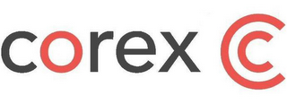 COREX C