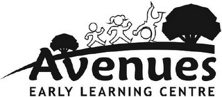 AVENUES EARLY LEARNING CENTRE