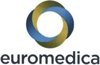 EUROMEDICA