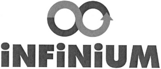 INFINIUM