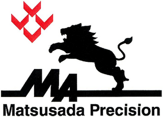 MA MATSUSADA PRECISION