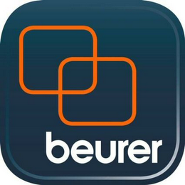 BEURER