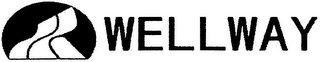 WELLWAY
