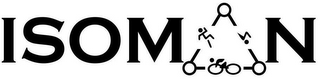 ISOMAN