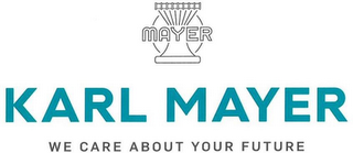 MAYER KARL MAYER WE CARE ABOUT YOUR FUTURE