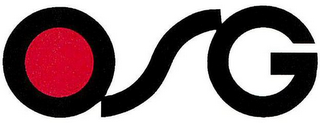 OSG