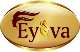 EYOVA