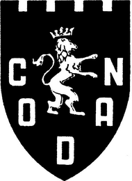 CODAN