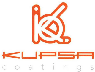 IQK KUPSA COATINGS