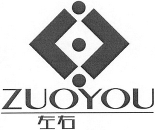 ZUOYOU