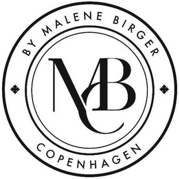 MBC BY MALENE BIRGER COPENHAGEN