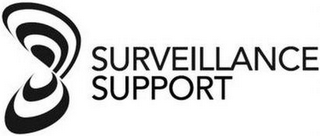 SURVEILLANCE SUPPORT