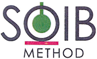 SOIB METHOD