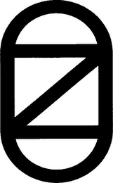 Z